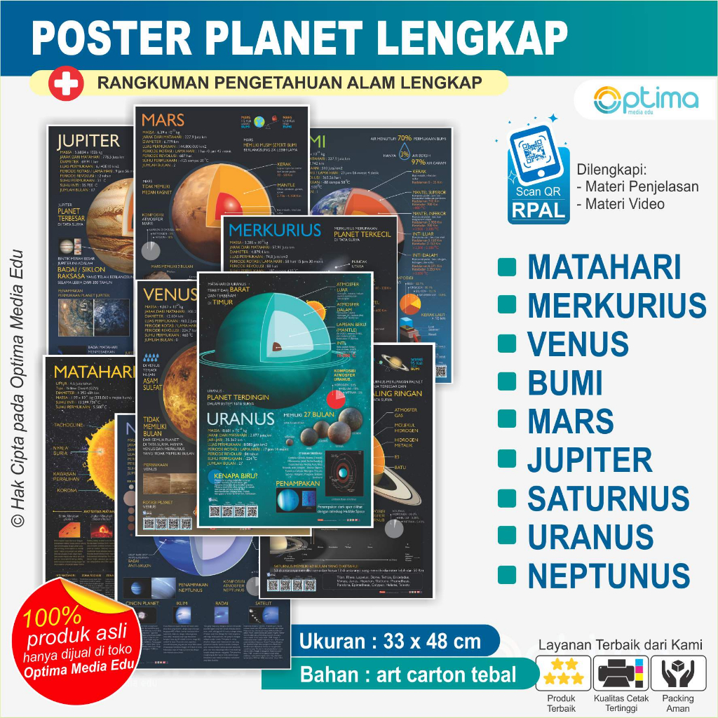 Jual Poster Planet-Planet Tata Surya, Matahari, Bumi, Mars, Jupiter ...