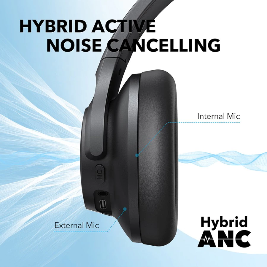 Soundcore by Anker Q20i Bluetooth Headphones with Mic Hi-Res Hybrid ANC Headset with Noise Cancelling Wireless Headphone