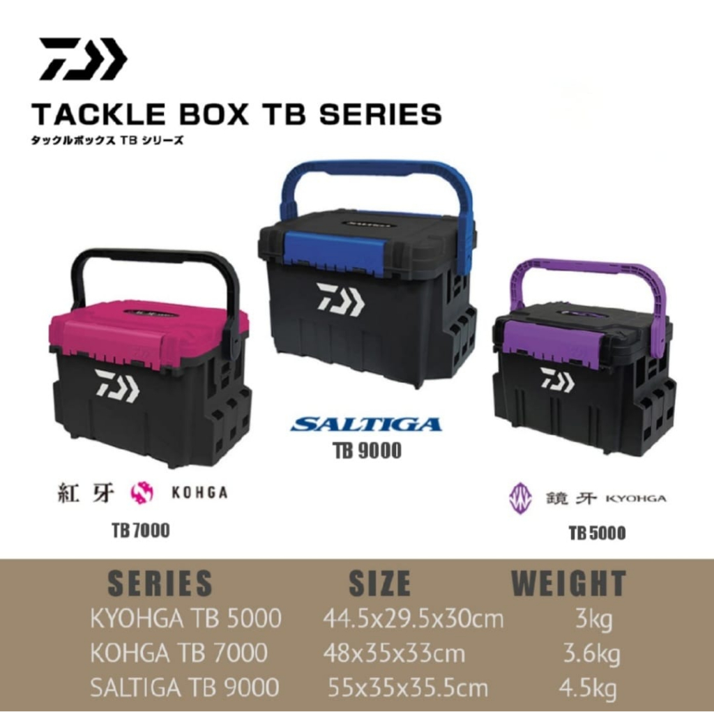 Jual box Mancing. daiwa saltiga TB 5000, 7000, 9000. kuat kokoh. Japan ...