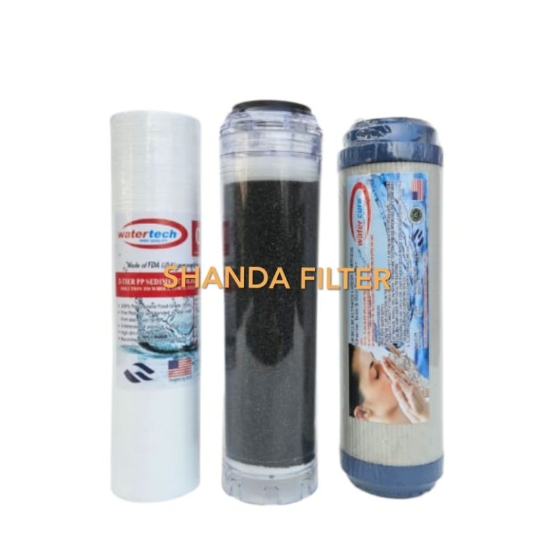 Jual Paket Sparepart Filter Air Berbesi 3 Tahap SPG | Shopee Indonesia