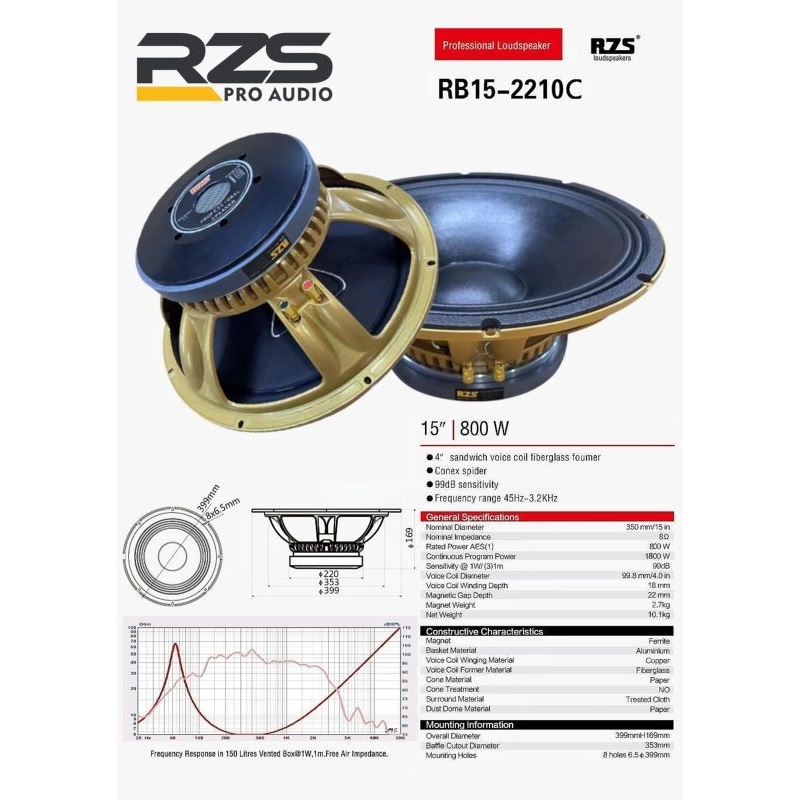 Jual Speaker RZS Premium 18