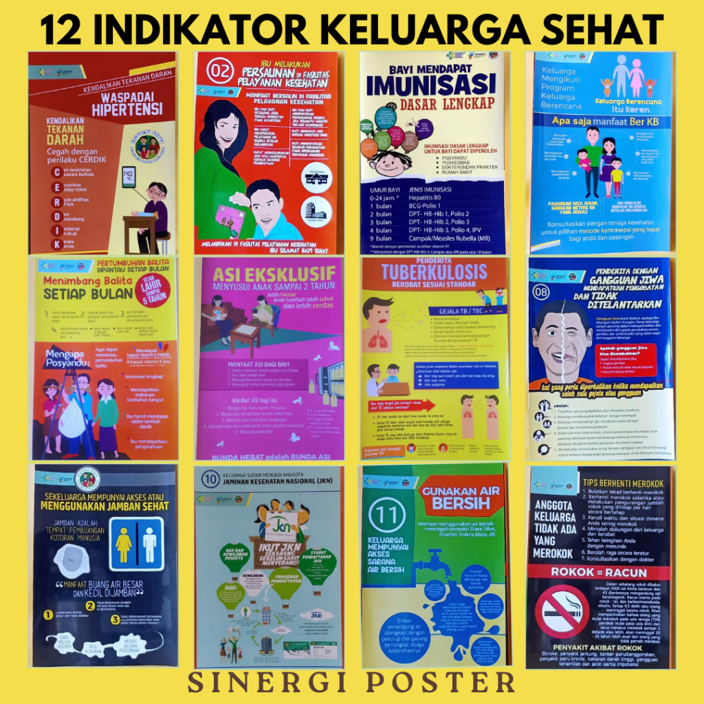 Jual Paket Poster Indikator Keluarga Sehat | Paket Poster IKS | Poster ...