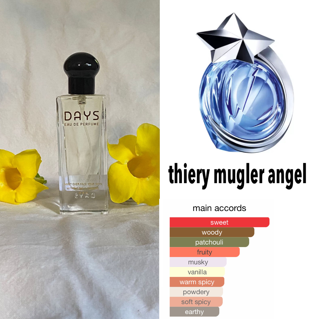 Jual days perfume for women varian | Shopee Indonesia