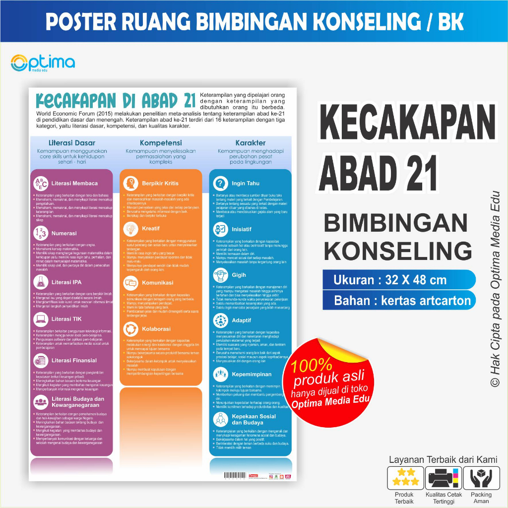 Jual POSTER RUANG BIMBINGAN KONSELING / BK DI SEKOLAH SD/SMP/SMA ...