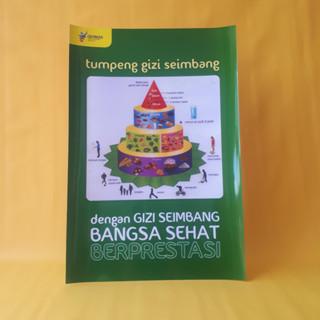 Jual Poster Makanan Sehat | Poster Tumpeng Gizi Seimbang | Poster ...