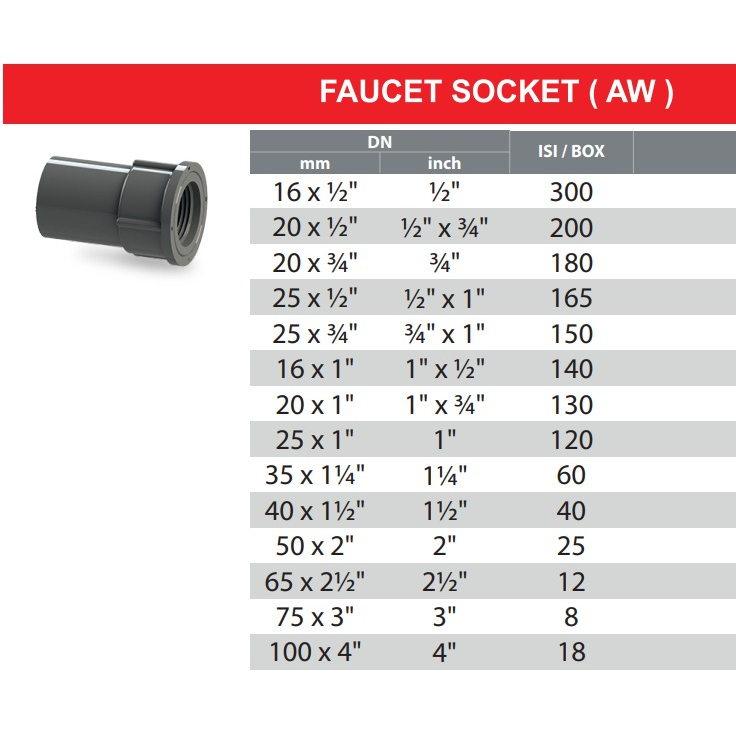 Jual FAUCET SOCKET ( AW ) / SAMBUNGAN LURUS DRAT DALAM RUCIKA UKURAN 1 ...