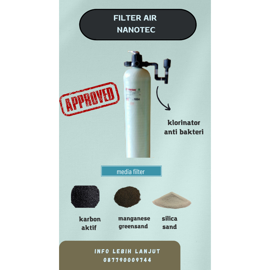 Jual Filter Air Nanotec Media Shopee Indonesia