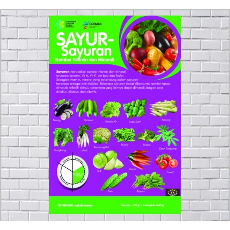 Jual Poster Kesehatan Tentang Sayur Sayuran Shopee Indonesia