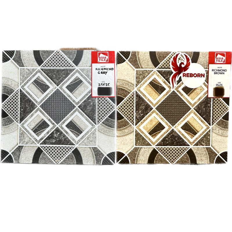 Jual KERAMIK LANTAI KAMAR MANDI RICHMOND 25x25 / KERAMIK LANTAI KASAR