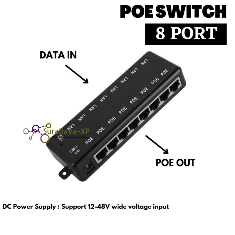 Jual POE SWITCH 8 PORT INJECTOR 8PORT | Shopee Indonesia