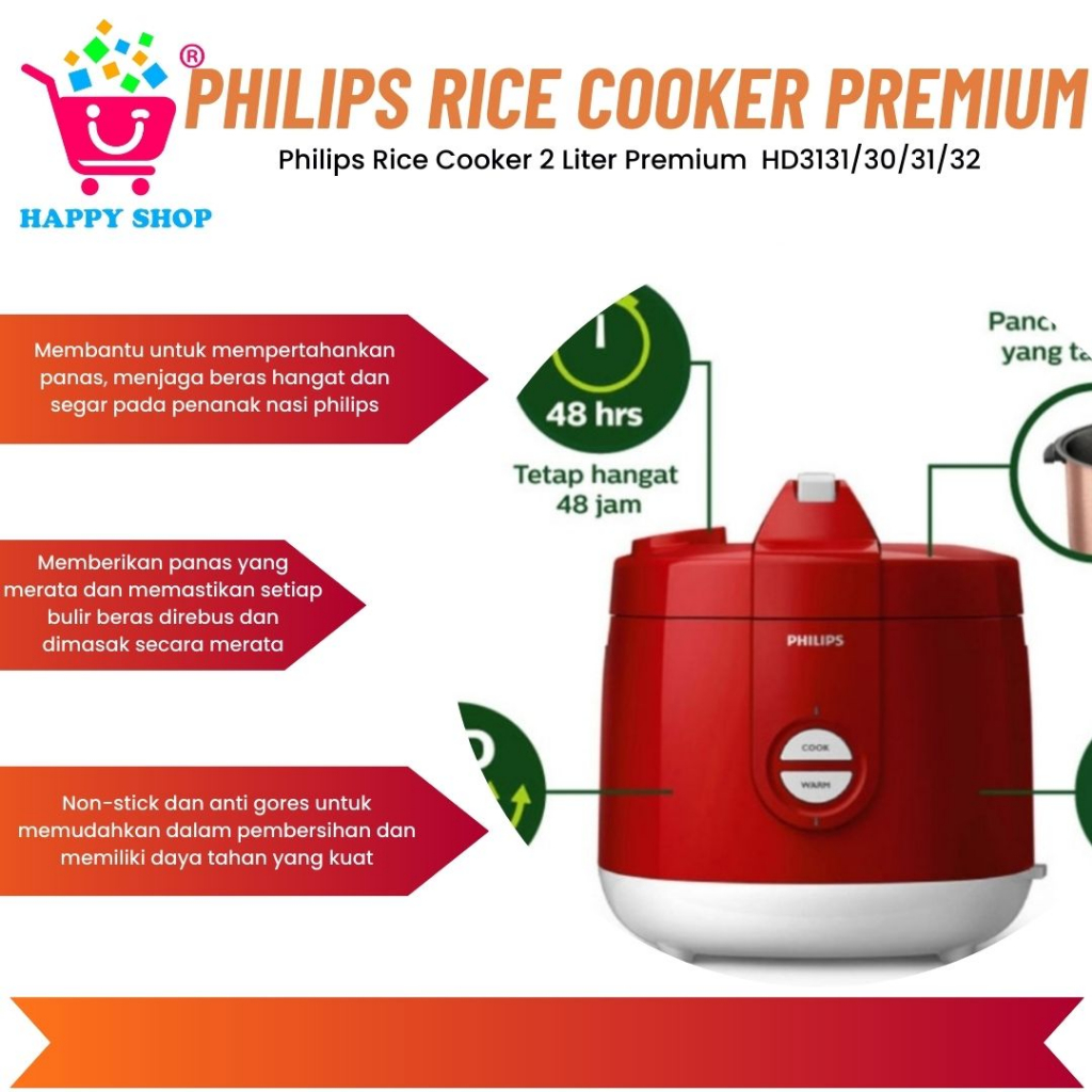 Jual Philips Rice Cooker 2 Liter Premium HD3131/30/31/32 Green/ Blue