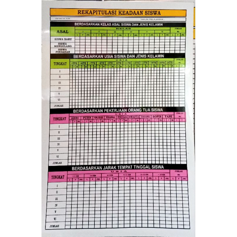 Jual papan data rekapitulasi | Shopee Indonesia