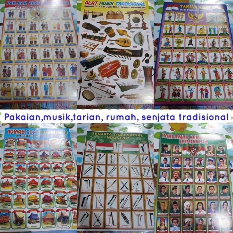 Jual Poster Budaya Nusantara Indonesia | Shopee Indonesia