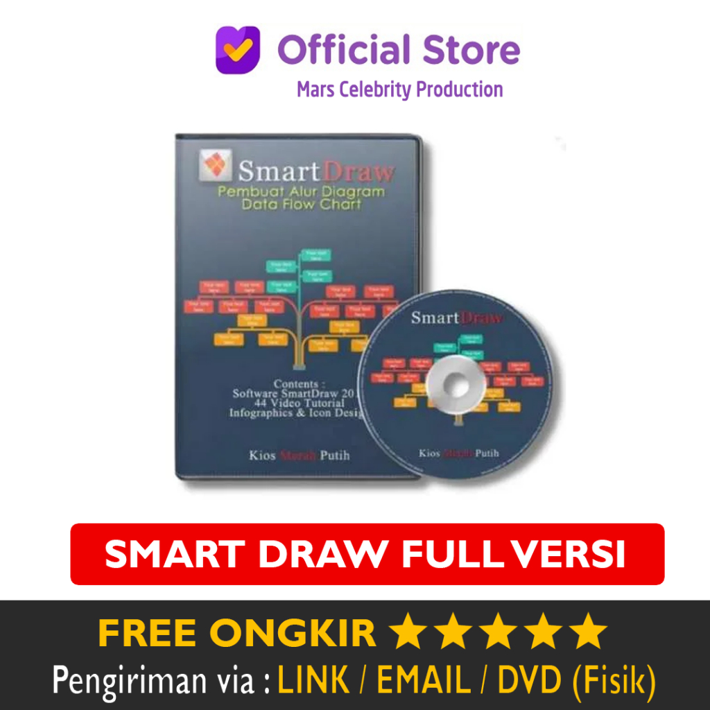 Data Flow Diagram Smartdraw Diagram Smartdraw Flow Dfd Data