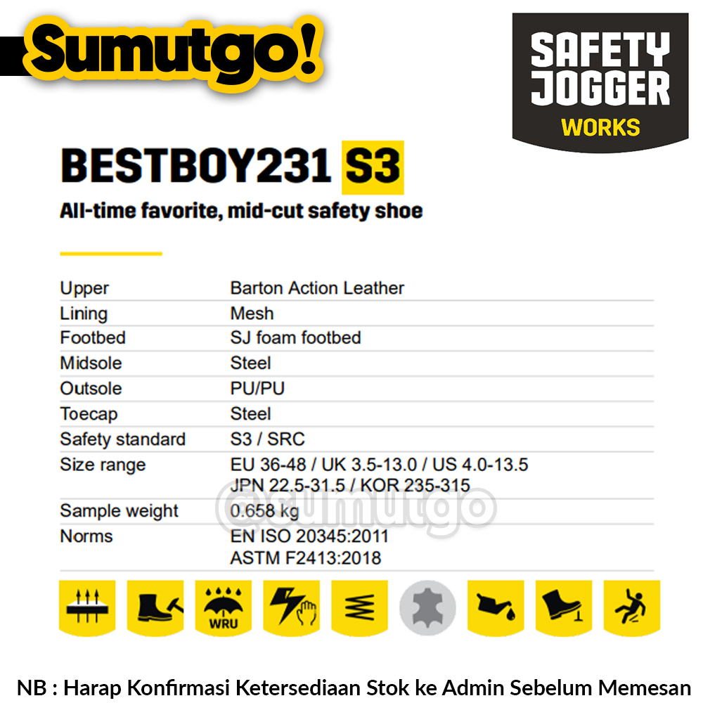 Jual [ TERLARIS ] SAFETY JOGGER BESTBOY231 S3 / Bestboy Sepatu Safety ...