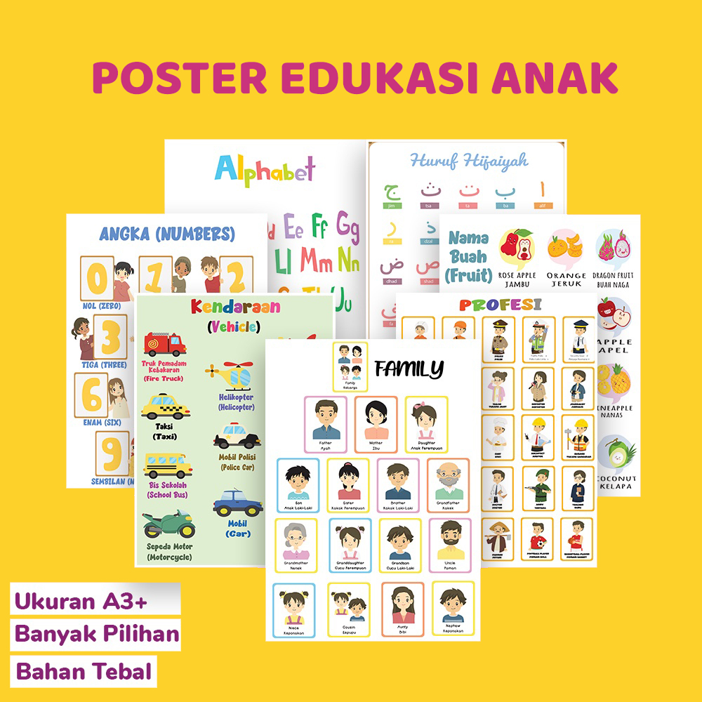 Jual POSTER EDUKASI ANAK PAUD TK SD - POSTER ALPHABET / ANGKA ...