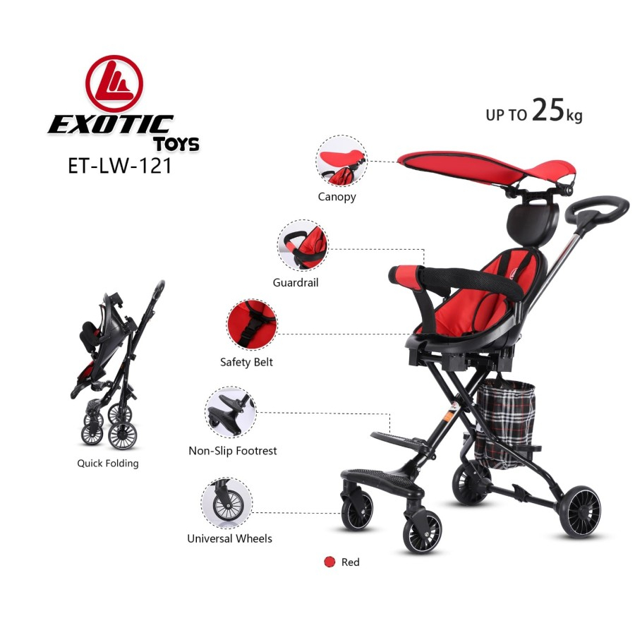 Stroller bayi outlet sampai 5 tahun