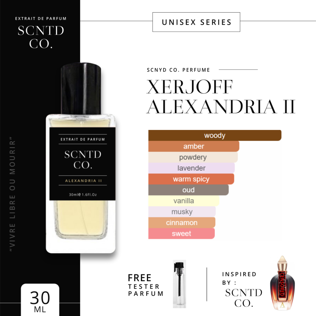 Jual Parfum ALEXANDRIA II by SCNTD CO Perfume FREE TESTER PARFUM