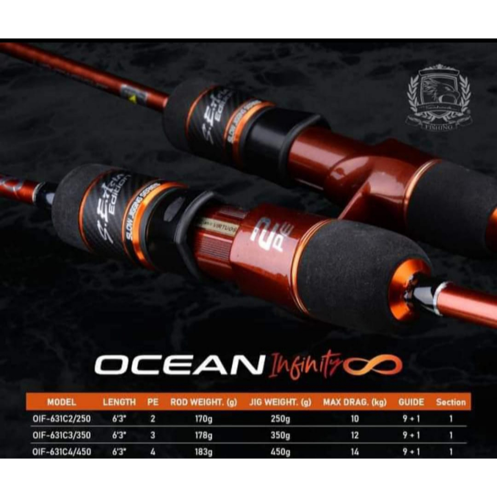 Jual Rod OH / OVERHEAD TEAM SEAHAWK OCEAN INFINITY SJ SERIES 631-C ...