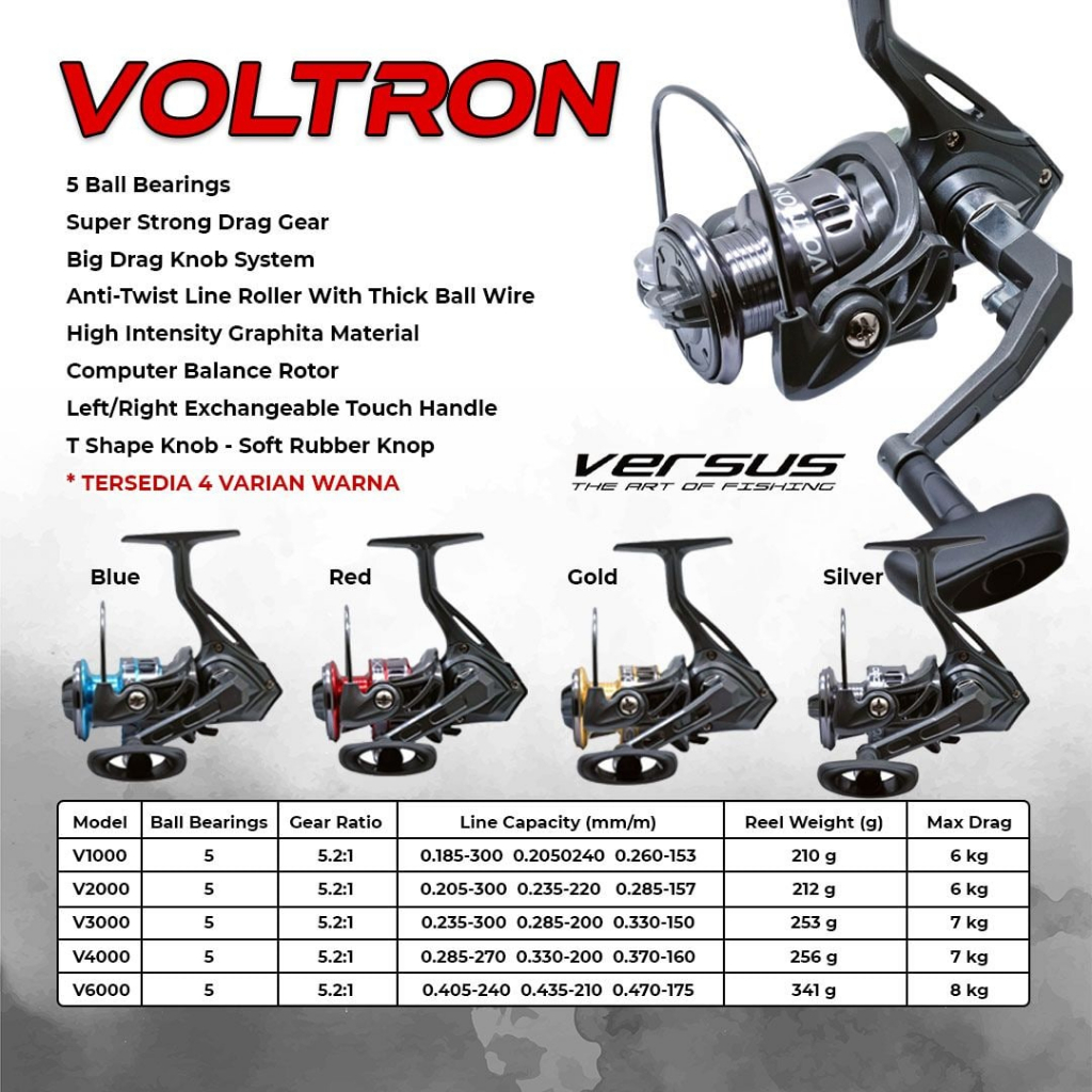 Jual Reel Spinning Next Voltron Di Seller Raja Pancing Ampera