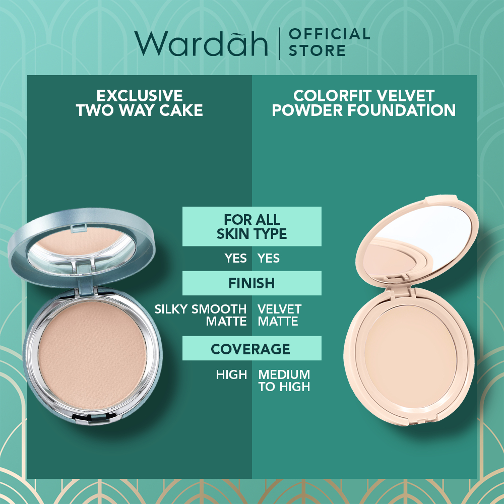 Wardah Refill Exclusive Two Way Cake - Bedak Dengan Tingkat Coverage Tinggi Yang Halus dan Tahan Lama - Dilengkapi SPF 15 PA - Hasil Akhir Natural Flawless