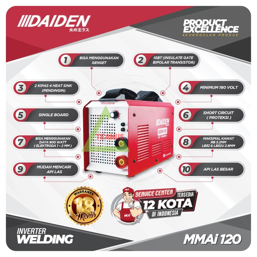 Jual Daiden Mesin Las Listrik Trafo Las Daiden Igbt Mmai Inverter