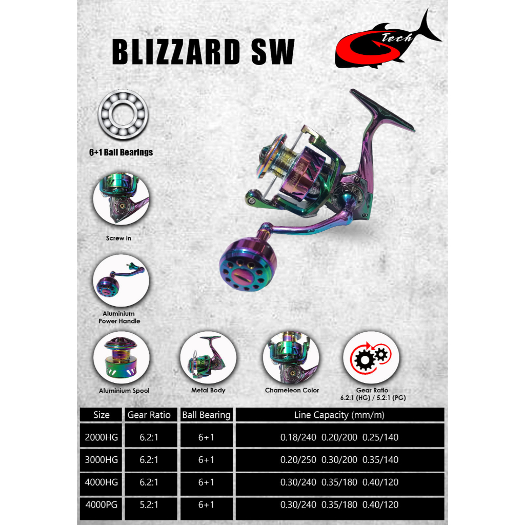 Jual Reel GTECH BLIZZARD SW (POWER HANDLE) | Shopee Indonesia