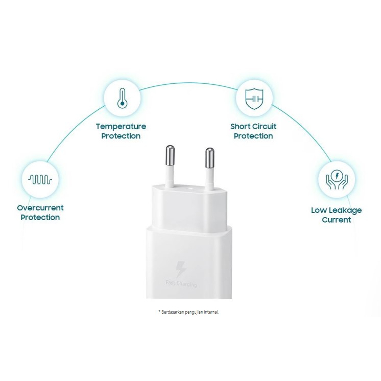 Jual Samsung Adaptor Charger Fast Charging W Usb C Ep T Original