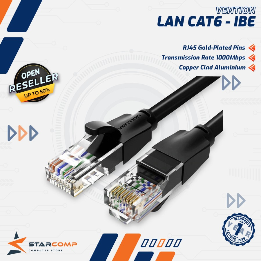 Jual Vention IBE Kabel Lan RJ45 Cat6 Cat.6 Gigabit UTP Round Internet ...