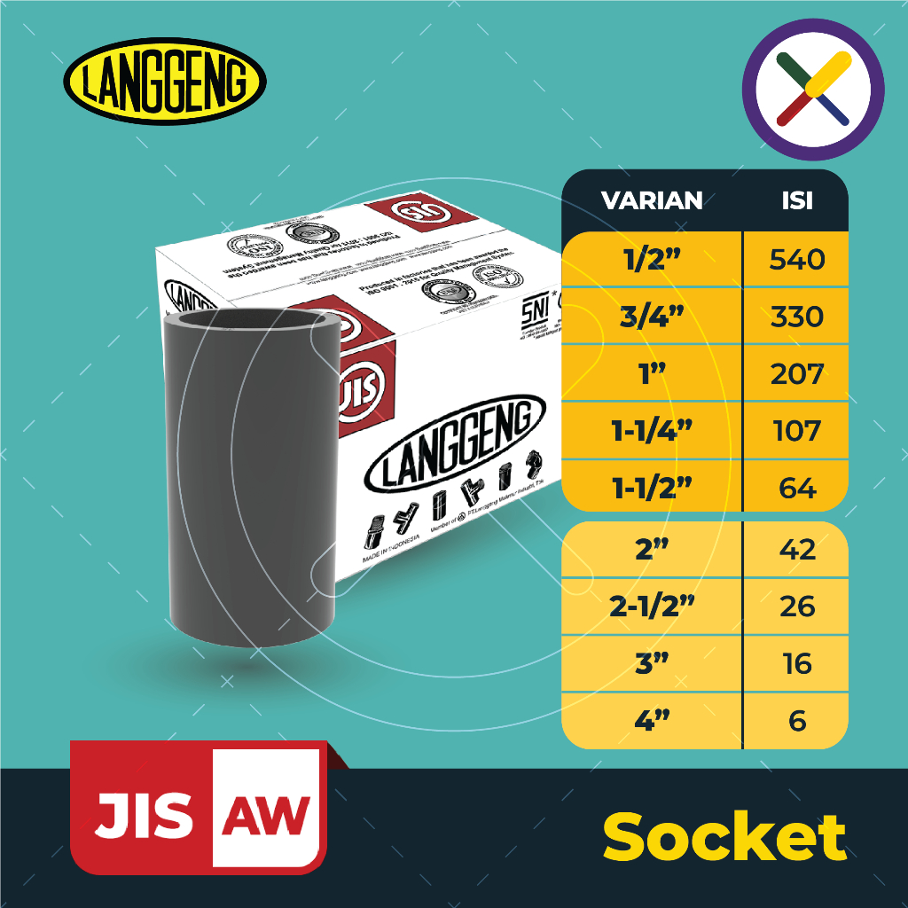 Jual Socket JIS (per dus) | Shopee Indonesia