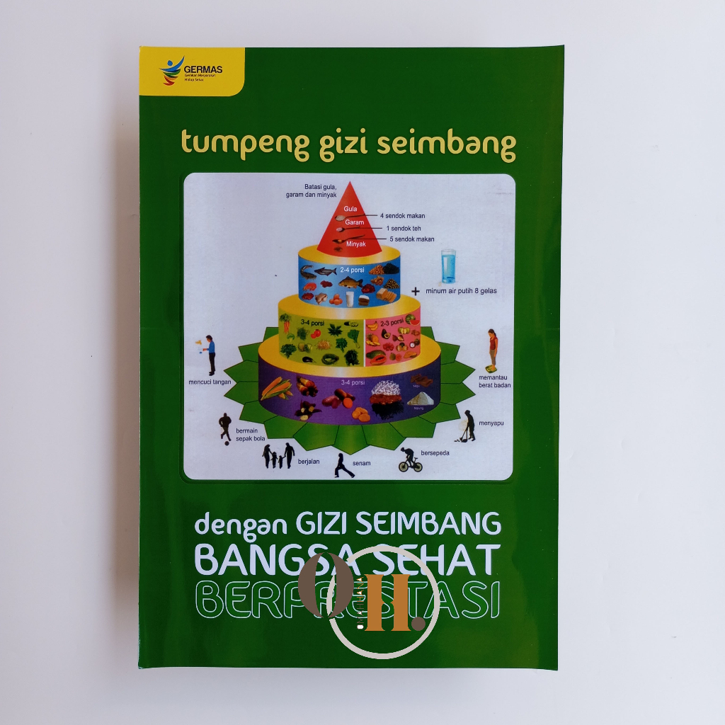 Jual Poster Tumpeng Gizi Seimbang Poster Gizi Poster Kesehatan