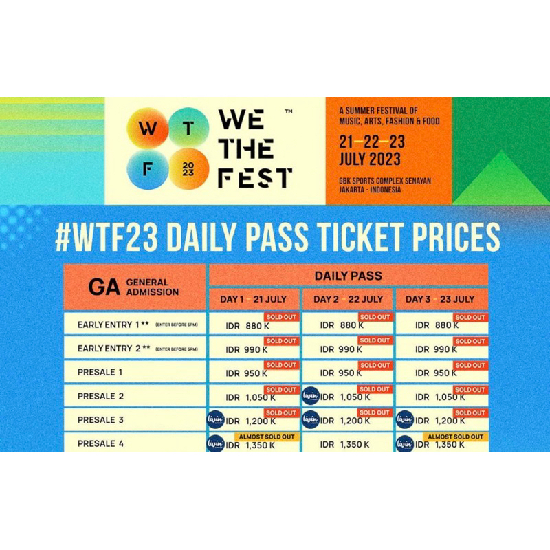 Jual WE THE FEST ticket presale 2 (general admission) DAY 2 ONLY