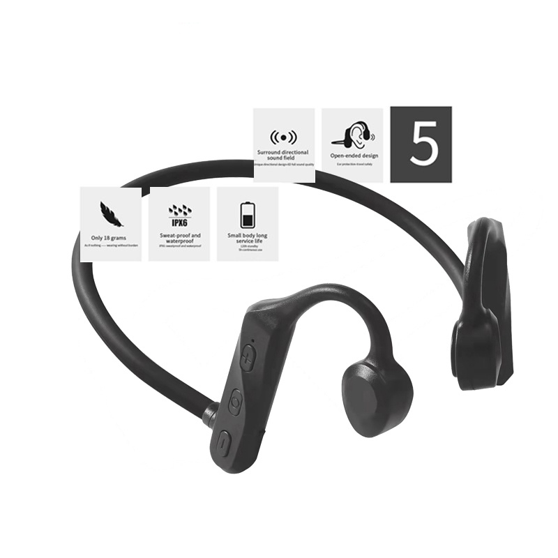 Jual Headset Bluetooth Wireless Open Ear Earphone Teknologi