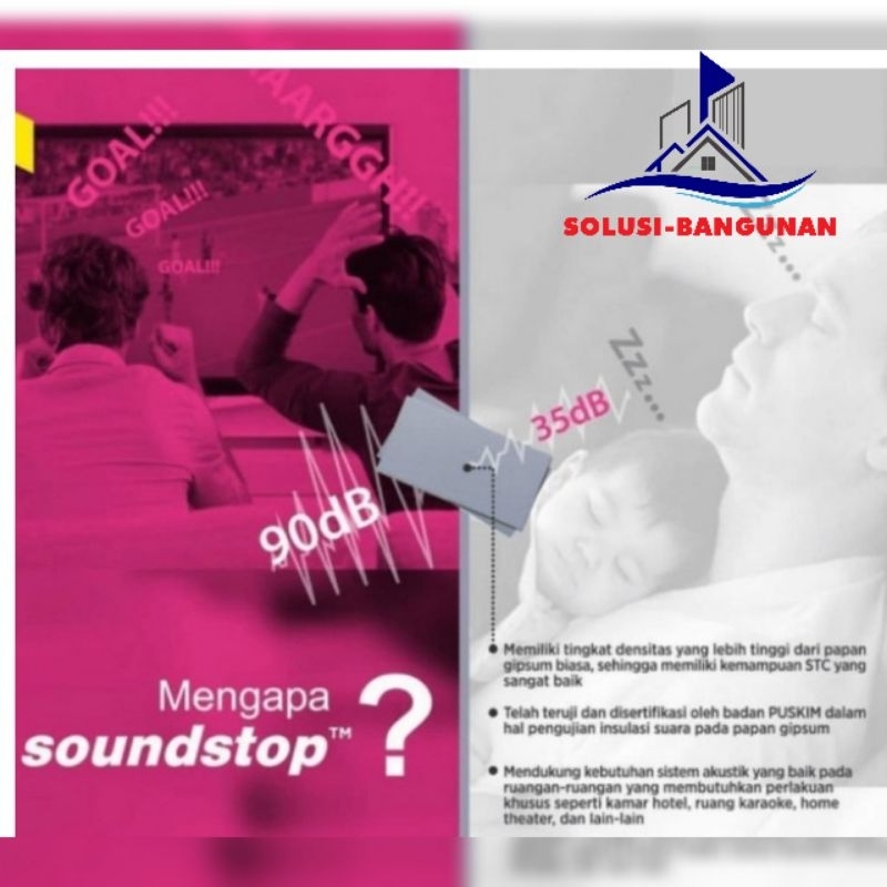 Jual Gypsum soundstop 12mm 1200x2400/gypsum kedap suara/gipsum sound ...