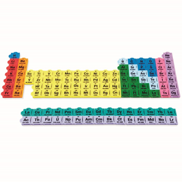 Jual Hand2Mind Connecting Color Tiles Periodic Table Tabel Periodik ...