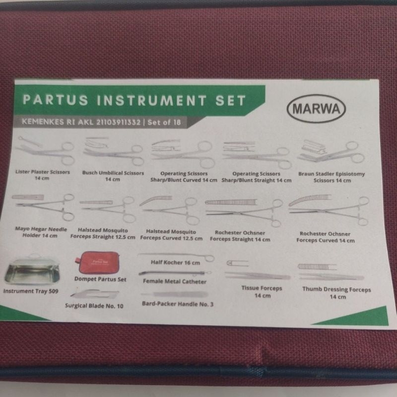 Jual Partuset Minorset Hecting set | Shopee Indonesia