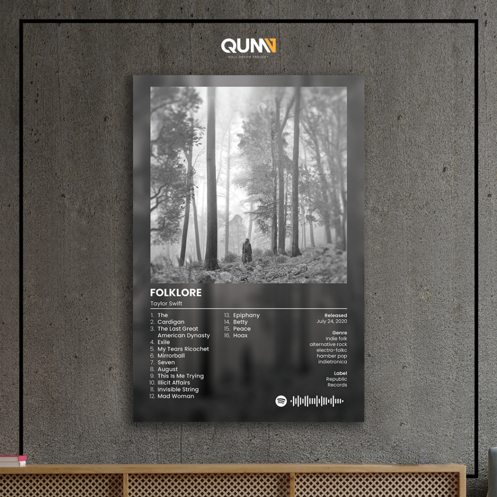 Jual QUMA Hiasan Dinding Album Cover Taylor Swift 30x45 Aesthetic ...