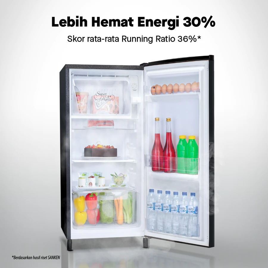 Produk 3