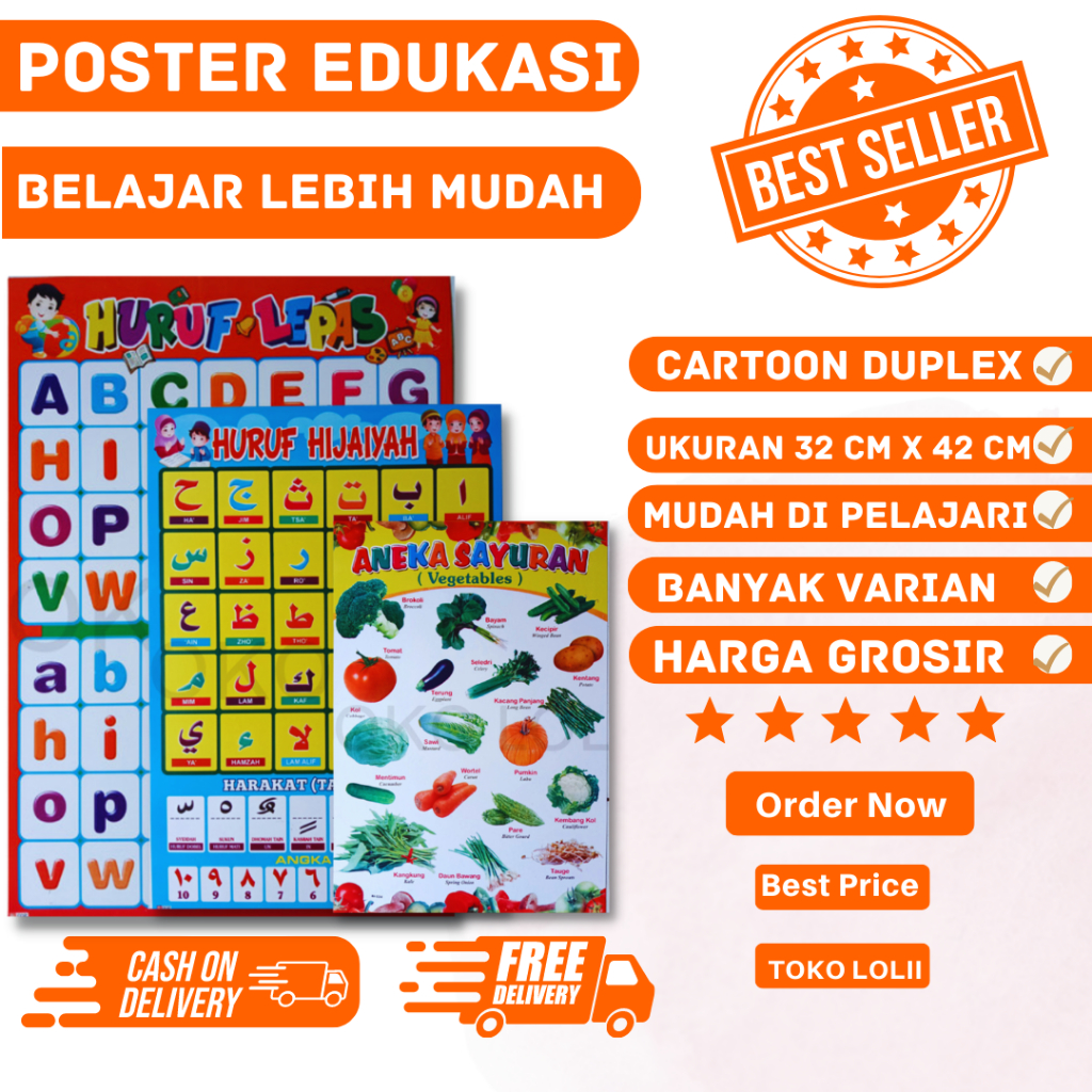 Jual Poster Dinding Edukasi Belajar Anak Tk & Paud ( Harga Grosir ...