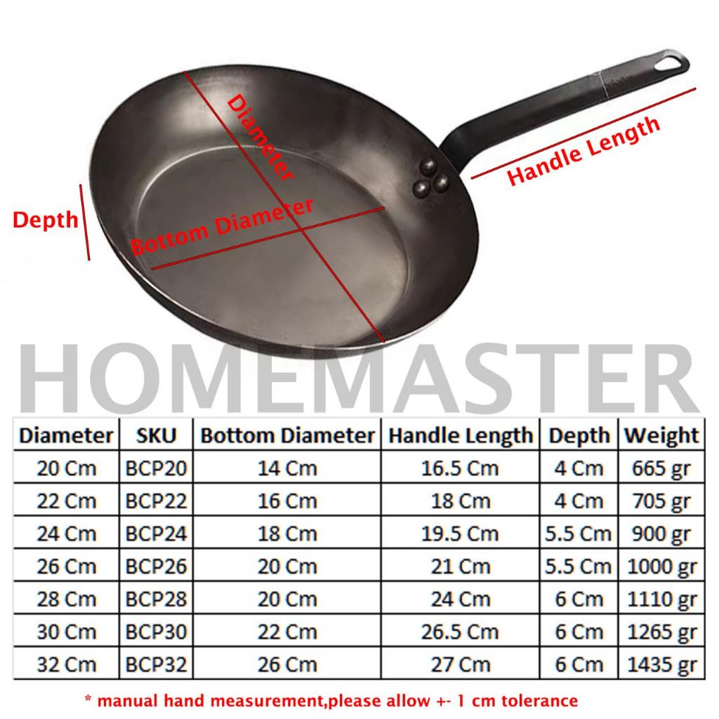 Jual HomeMaster Black Carbon Steel/Besi Karbon Hitam Frying Pan/Panci ...