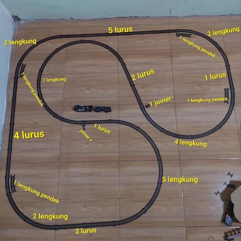 Jual paket layout rel kereta api model 3 22Le15Lu4Lp2J | Shopee Indonesia