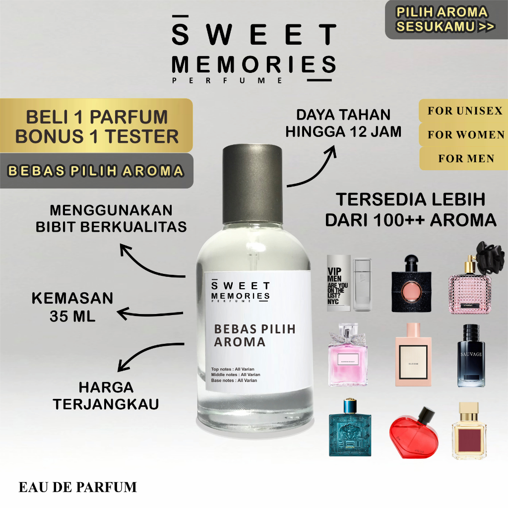 Promo Candle Louis Vuitton L'air Du Jardin Fragrance Full Set Diskon 25% di  Seller Butiqque Parfum - Pamulang Barat, Kota Tangerang Selatan