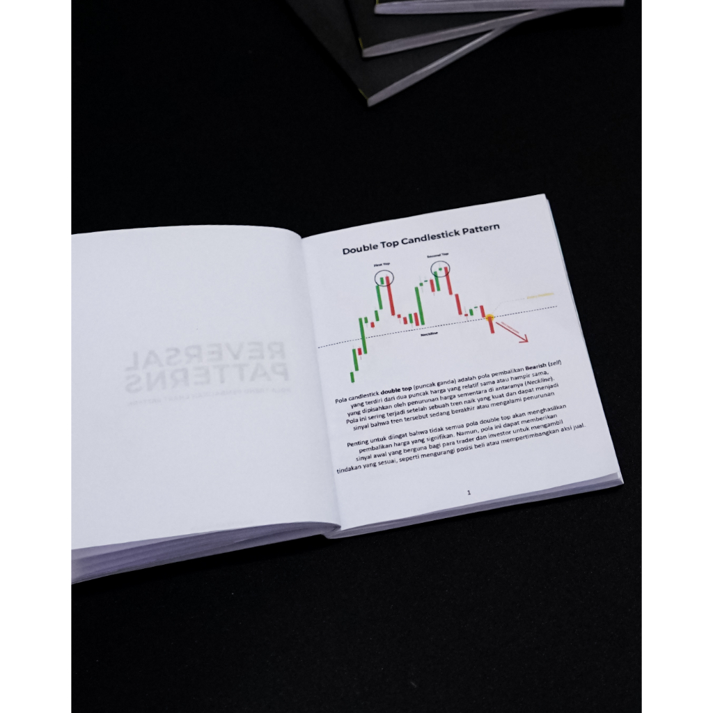 Jual BUKU CHART PATTERN PANDUAN LENGKAP ANALISA TEKNIKAL | Shopee Indonesia