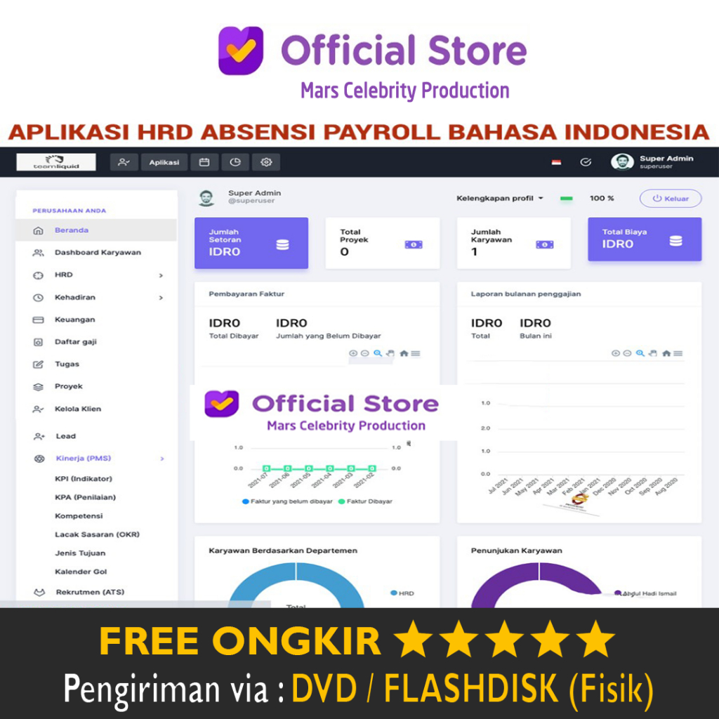 Jual Source Code Aplikasi HRD HRIS Payroll Absensi Cuti Karyawan CI ...