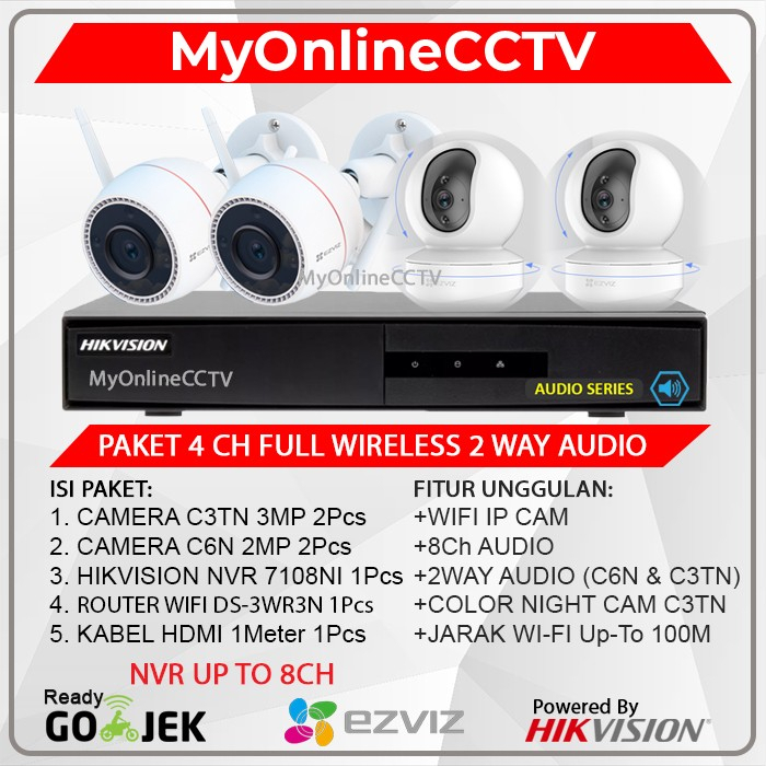 Paket cctv best sale ip camera