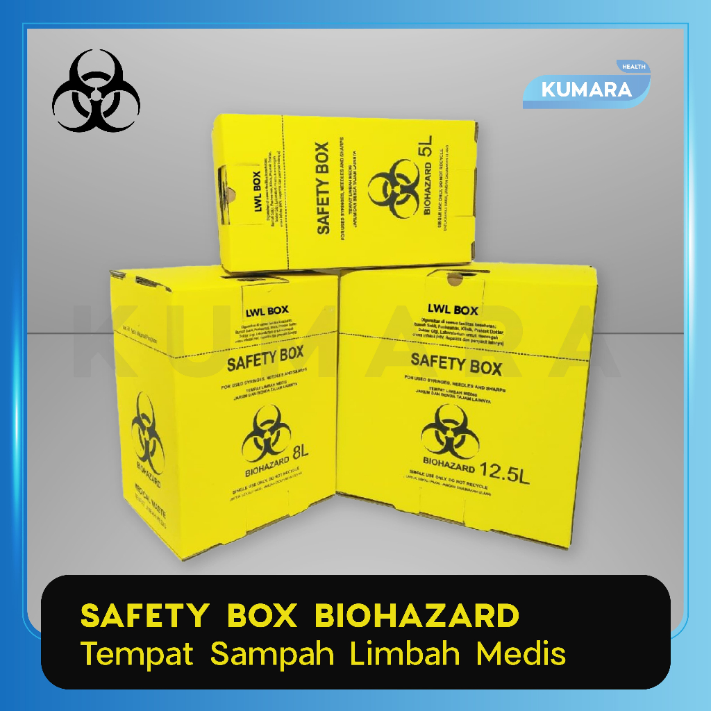 Jual Medical Safety Box Biohazard / Tempat Sampah Limbah Medis ...