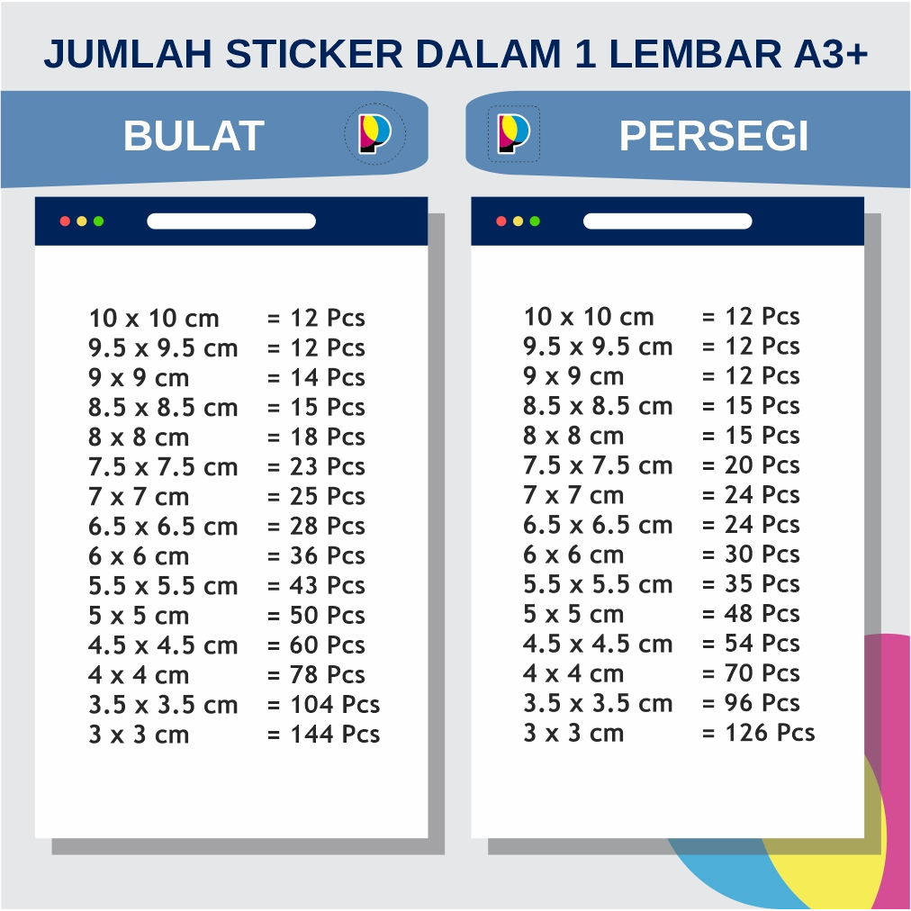 Jual Cetak Stiker Label Kromot A3+ Print & Cut / Sticker Label ...