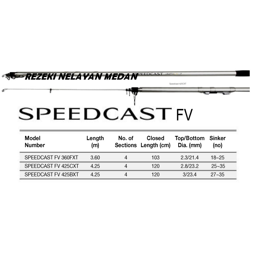 Jual JORAN Surf Cast SHIMANO SPEEDCAST FV 425 CXT | SHIMANO Telescopic ...
