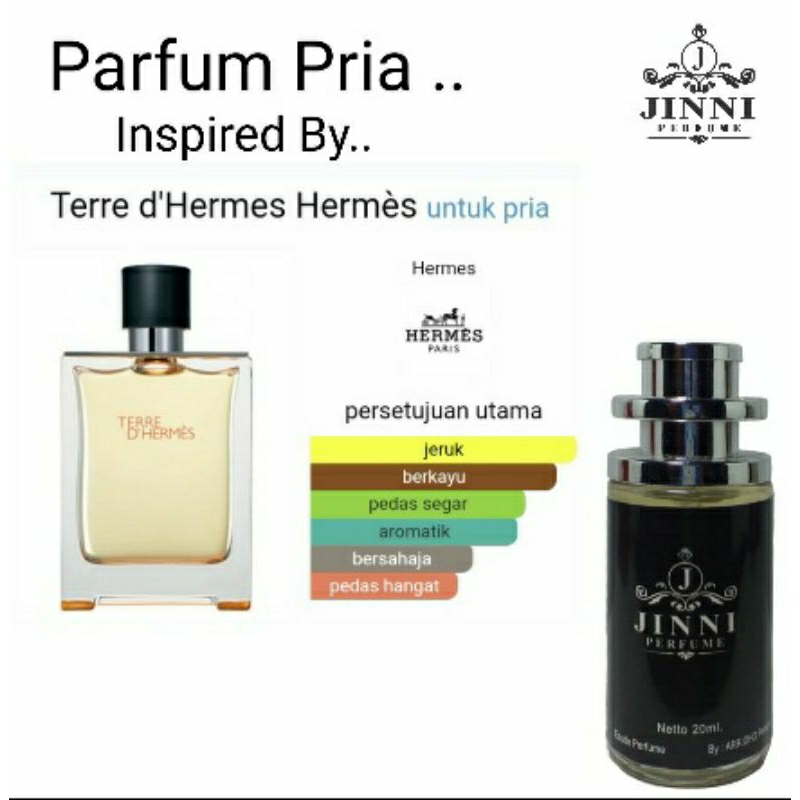 Hermes parfum wanita 2025