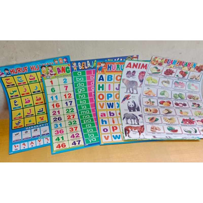 Jual paket 6 poster edukasi umum ( huruf, angka, hewan, membaca, buah ...